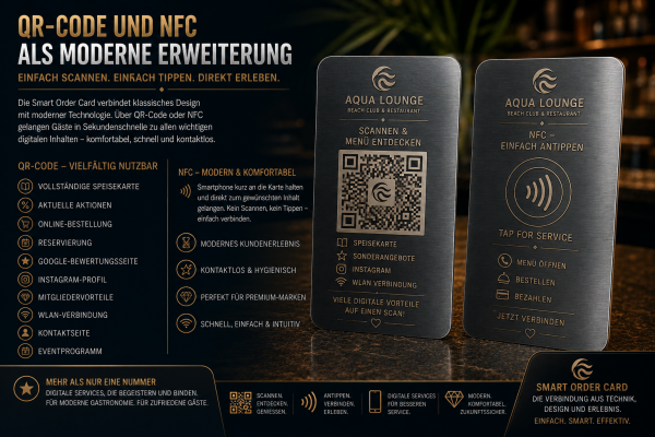 QR-Code und NFC als moderne Erweiterung